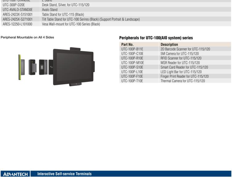 研華UTC-120G 21.5" 多功能觸控一體機(jī)，內(nèi)置 Pentium? N4200