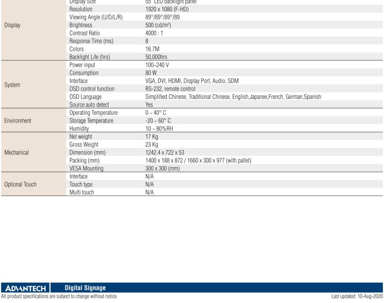 研華DSD-7055 55" 全高清廣告牌顯示器，500尼特亮度，帶SDM插槽