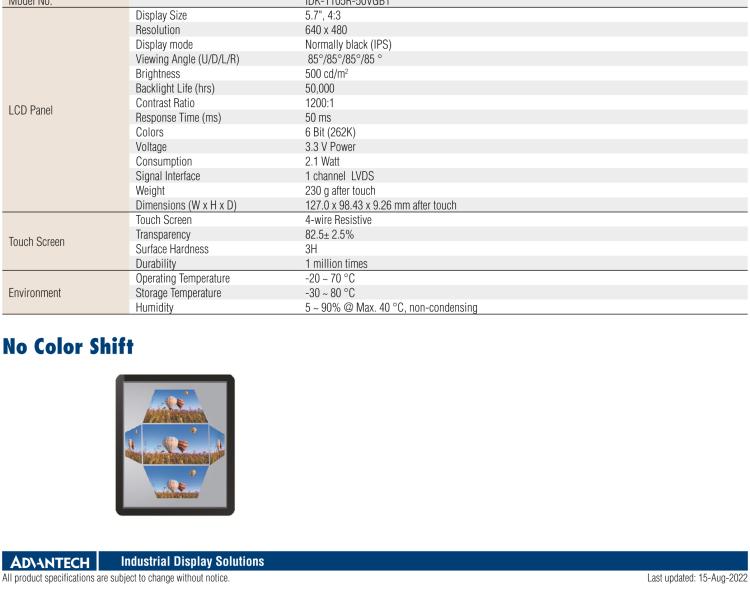 研華IDK-1105 5.7" VGA 工業(yè)顯示套件，帶觸摸屏解決方案和 LVDS 接口