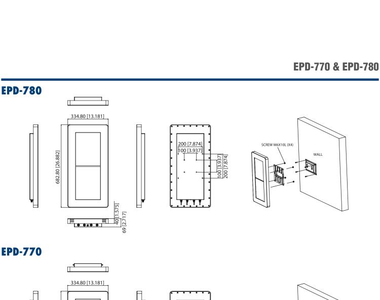 研華EPD-770 26" （13.3"x2 ）寸電子紙解決方案，4G/Wifi，適合倉(cāng)儲(chǔ)庫(kù)存，設(shè)備管理，辦公場(chǎng)所，智慧城市和零售等應(yīng)用。