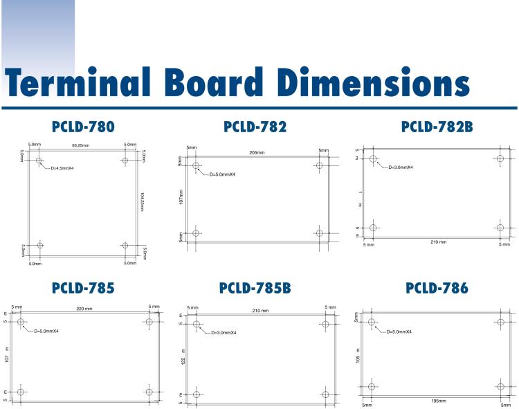 研華PCLD-8115 DB-37接線端子，支持CJC電路