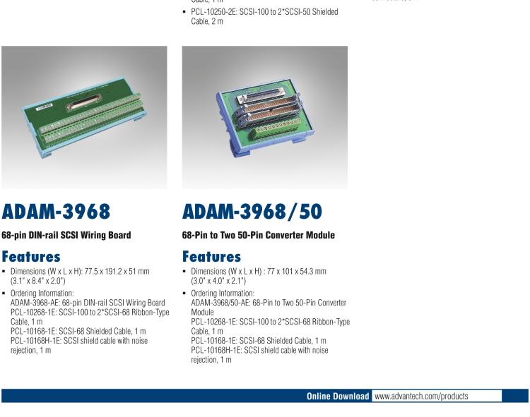 研華ADAM-3925 DB-25接線端子，DIN導(dǎo)軌支架
