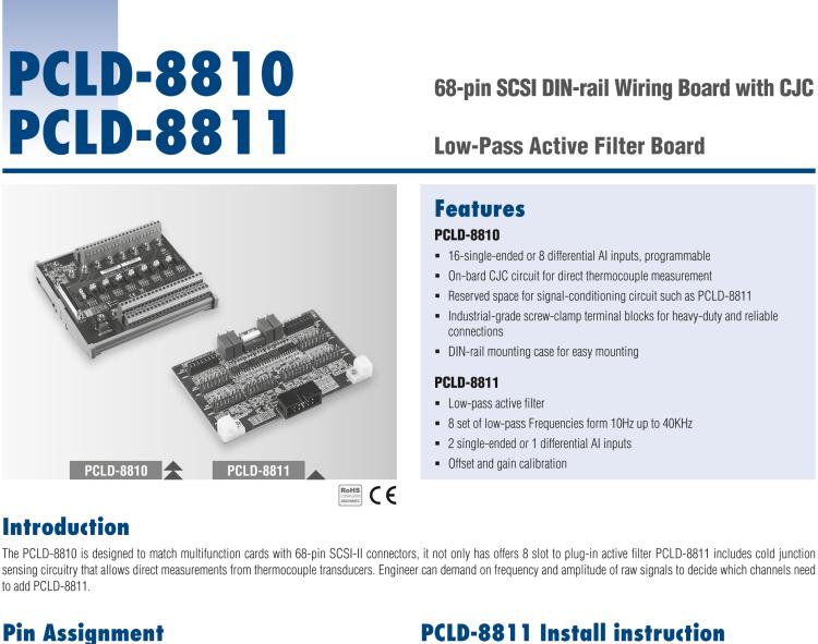 研華PCLD-8810I 68 針 SCSI 導(dǎo)軌接線板，帶 CJC