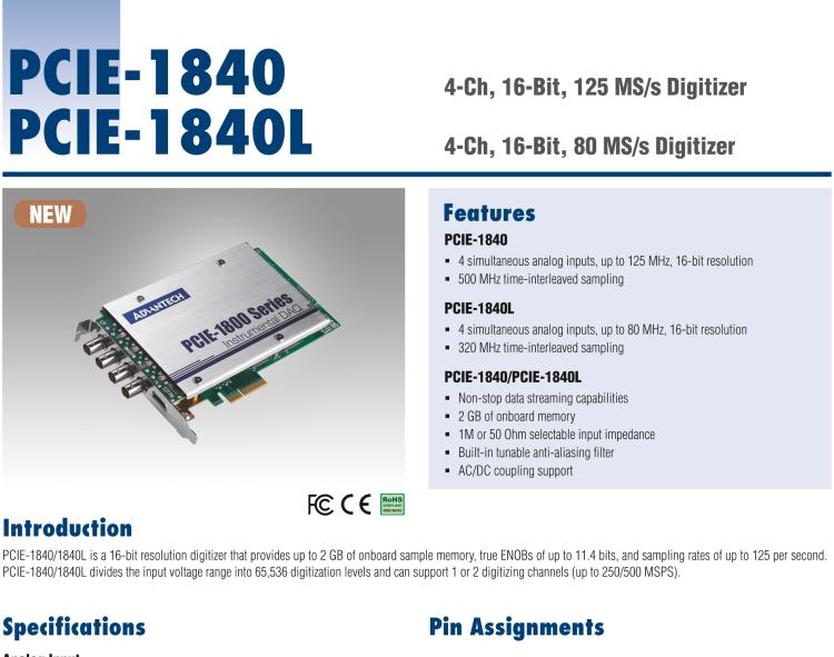 研華PCIE-1840 4通道，16位，125 MS/s數(shù)字轉(zhuǎn)換器
