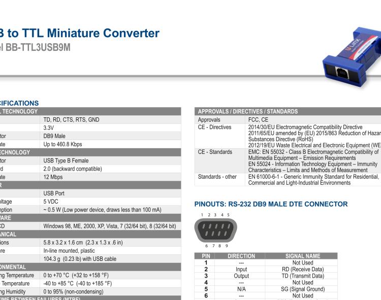 研華BB-TTL3USB9M 串口轉(zhuǎn)換器，USB 2.0至3.3 V TTL DB9 公頭