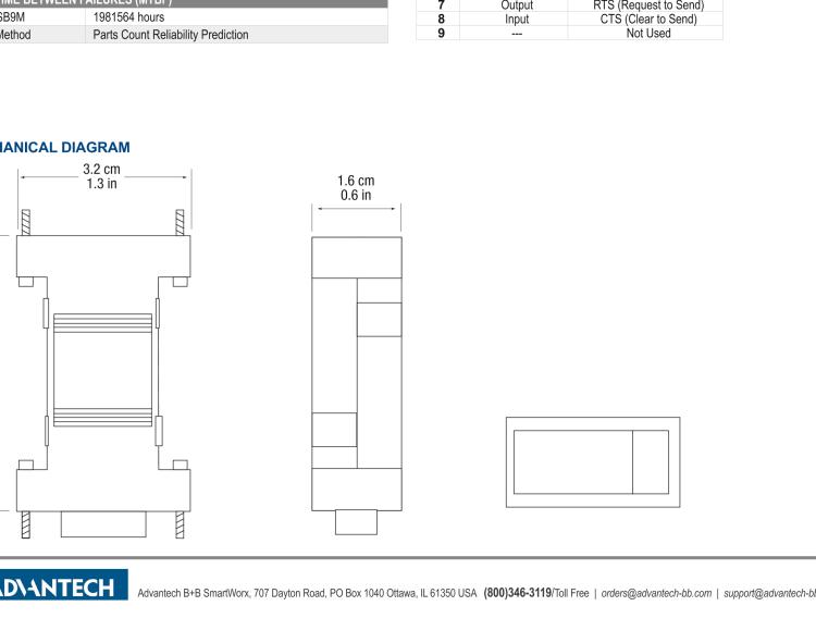 研華BB-TTL3USB9M 串口轉(zhuǎn)換器，USB 2.0至3.3 V TTL DB9 公頭