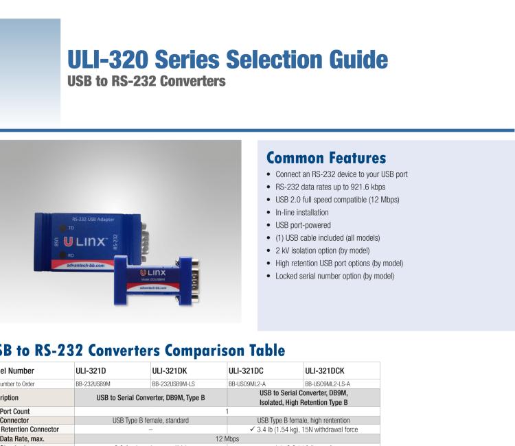 研華BB-232USB9M-LS ULI-321DK USB 2.0到RS-232轉(zhuǎn)換器，DB9公頭 端口號鎖定