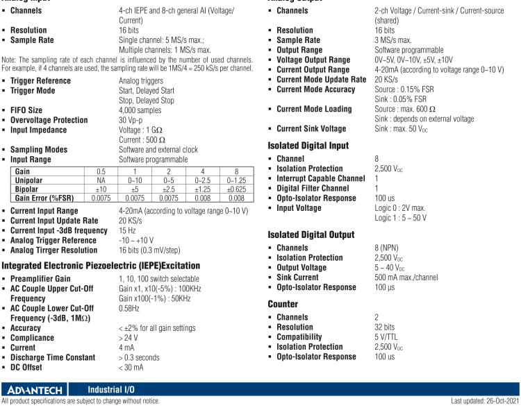 研華MIC-1816R 帶有ARM Cortex?-A9 i.MX6 1GHz的16位，1MS/s DAQ平臺(tái)