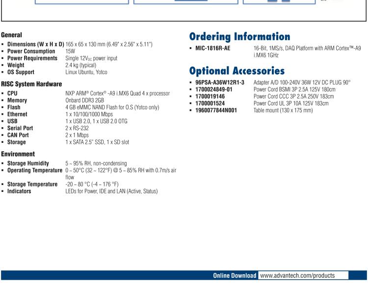 研華MIC-1816R 帶有ARM Cortex?-A9 i.MX6 1GHz的16位，1MS/s DAQ平臺(tái)