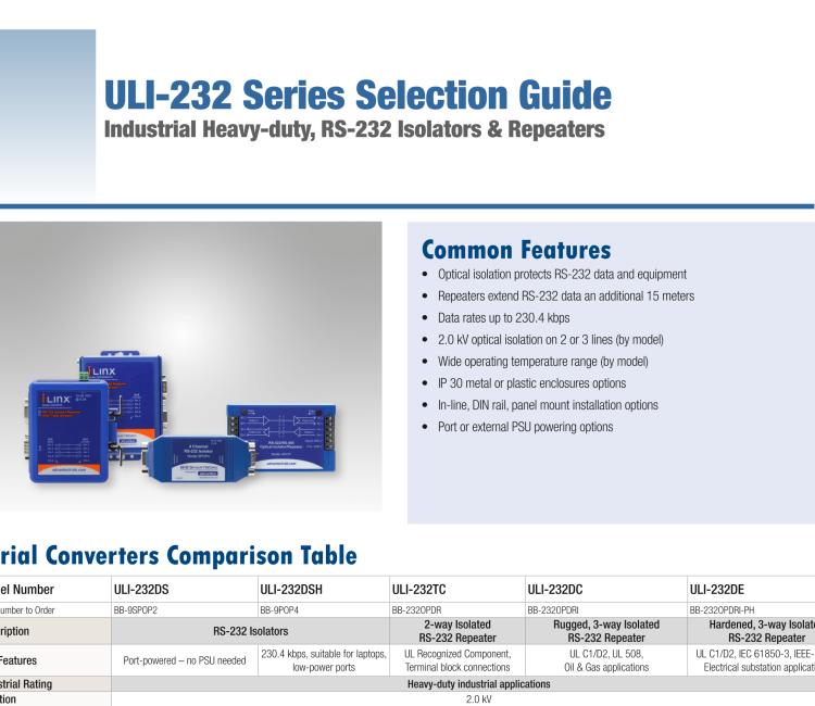 研華BB-9SPOP2 ULI-232DS 9針RS-232隔離器，DB9公頭至DB9母頭，端口供電