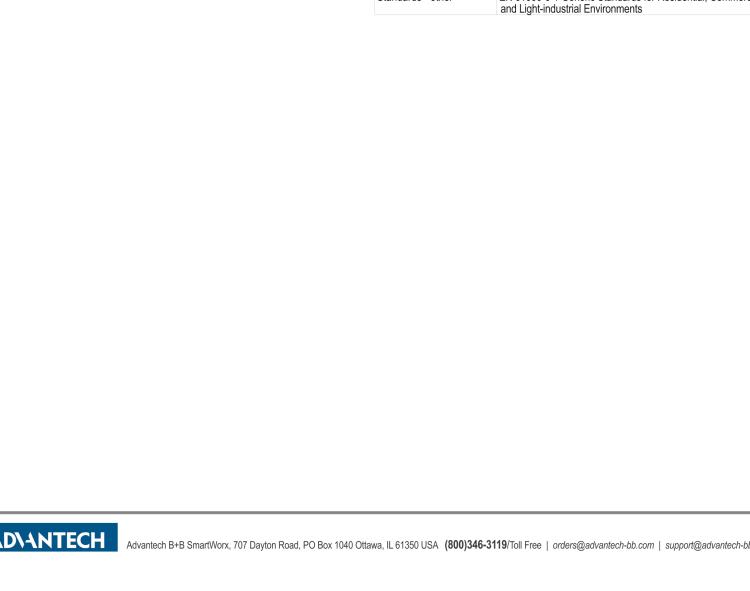 研華BB-FOSTC 串口轉(zhuǎn)換器，RS-232調(diào)制解調(diào)器DB25 F到MM光纖ST